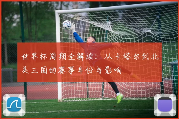 世界杯周期全解读:从卡塔尔到北美三国的赛事年份与影响